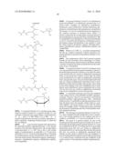 Polyether-Modified Organopolysiloxane, Diorganopolysiloxane-Polyether Block Copolymer, Their Production Methods, and Cosmetic Preparation diagram and image