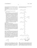 Polyether-Modified Organopolysiloxane, Diorganopolysiloxane-Polyether Block Copolymer, Their Production Methods, and Cosmetic Preparation diagram and image