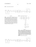 Polyether-Modified Organopolysiloxane, Diorganopolysiloxane-Polyether Block Copolymer, Their Production Methods, and Cosmetic Preparation diagram and image