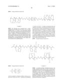 Polyether-Modified Organopolysiloxane, Diorganopolysiloxane-Polyether Block Copolymer, Their Production Methods, and Cosmetic Preparation diagram and image