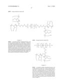 Polyether-Modified Organopolysiloxane, Diorganopolysiloxane-Polyether Block Copolymer, Their Production Methods, and Cosmetic Preparation diagram and image