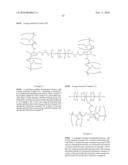 Polyether-Modified Organopolysiloxane, Diorganopolysiloxane-Polyether Block Copolymer, Their Production Methods, and Cosmetic Preparation diagram and image