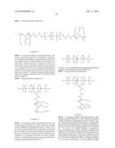 Polyether-Modified Organopolysiloxane, Diorganopolysiloxane-Polyether Block Copolymer, Their Production Methods, and Cosmetic Preparation diagram and image