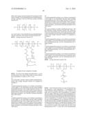 Polyether-Modified Organopolysiloxane, Diorganopolysiloxane-Polyether Block Copolymer, Their Production Methods, and Cosmetic Preparation diagram and image