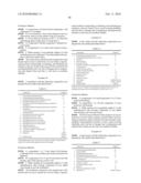 Polyether-Modified Organopolysiloxane, Diorganopolysiloxane-Polyether Block Copolymer, Their Production Methods, and Cosmetic Preparation diagram and image