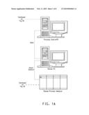 SEMIBATCH COPOLYMERIZATION PROCESS FOR COMPOSITIONALLY UNIFORM COPOLYMERS diagram and image