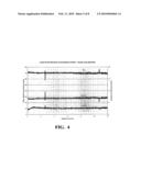 SEMIBATCH COPOLYMERIZATION PROCESS FOR COMPOSITIONALLY UNIFORM COPOLYMERS diagram and image