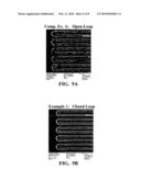 SEMIBATCH COPOLYMERIZATION PROCESS FOR COMPOSITIONALLY UNIFORM COPOLYMERS diagram and image