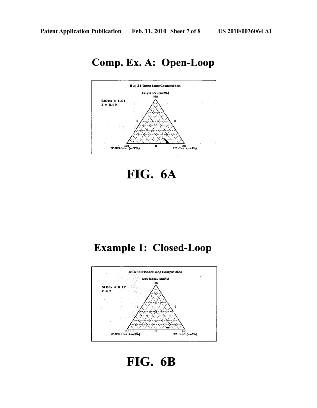 SEMIBATCH COPOLYMERIZATION PROCESS FOR COMPOSITIONALLY UNIFORM COPOLYMERS - diagram, schematic, and image 08