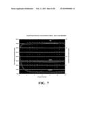 SEMIBATCH COPOLYMERIZATION PROCESS FOR COMPOSITIONALLY UNIFORM COPOLYMERS diagram and image