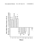 Human CD59 mutants with modulated complement binding activity diagram and image