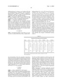 Human CD59 mutants with modulated complement binding activity diagram and image