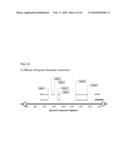 T CELL PROTEINS AND NUCLEOTIDES ENCODING THE SAME diagram and image