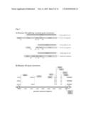 T CELL PROTEINS AND NUCLEOTIDES ENCODING THE SAME diagram and image