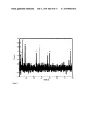 METHODS AND COMPOSITIONS FOR CONTINUOUS SINGLE-MOLECULE NUCLEIC ACID SEQUENCING BY SYNTHESIS WITH FLUOROGENIC NUCLEOTIDES diagram and image