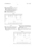 PROCESS OF DIRECT CONVERSION OF A CHARGE COMPRISING OLEFINS WITH FOUR AND/OR FIVE CARBON ATOMS, FOR THE PRODUCTION OF PROPYLENE WITH CO-PRODUCTION OF GASOLINE diagram and image