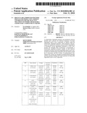 MOLECULARLY IMPRINTED POLYMER, PROCESS FOR PRODUCTION THEREOF AND PROCESS FOR THE SELECTIVE TREATMENT OF POORLY DEGRADABLE AND/OR TOXIC COMPOUNDS IN LIQUIDS diagram and image