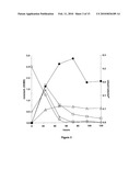 PROCESS FOR THE CAPTURE AND DEHALOGENATION OF HALOGENATED HYDROCARBONS diagram and image