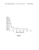 PROCESS FOR THE CAPTURE AND DEHALOGENATION OF HALOGENATED HYDROCARBONS diagram and image