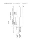 ENDOSCOPE SYSTEM diagram and image