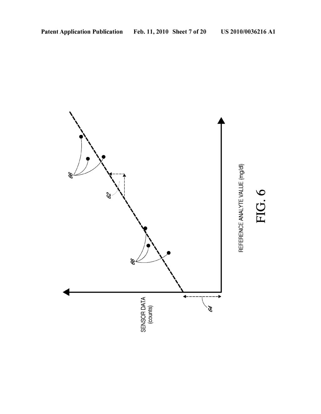 SYSTEMS AND METHODS FOR REPLACING SIGNAL ARTIFACTS IN A GLUCOSE SENSOR DATA STREAM - diagram, schematic, and image 08