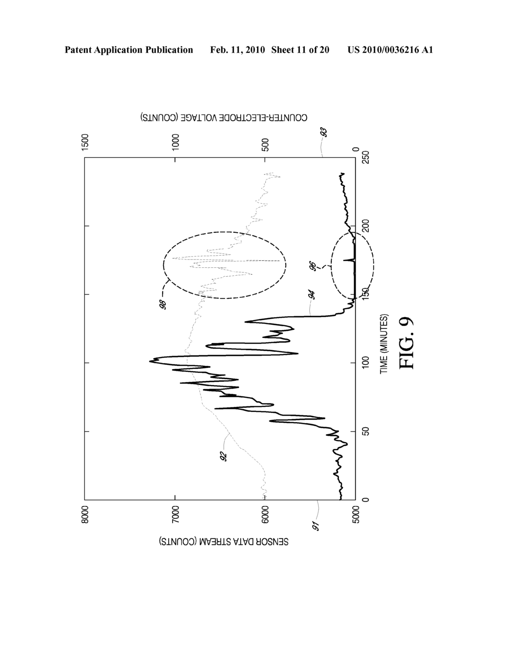 SYSTEMS AND METHODS FOR REPLACING SIGNAL ARTIFACTS IN A GLUCOSE SENSOR DATA STREAM - diagram, schematic, and image 12