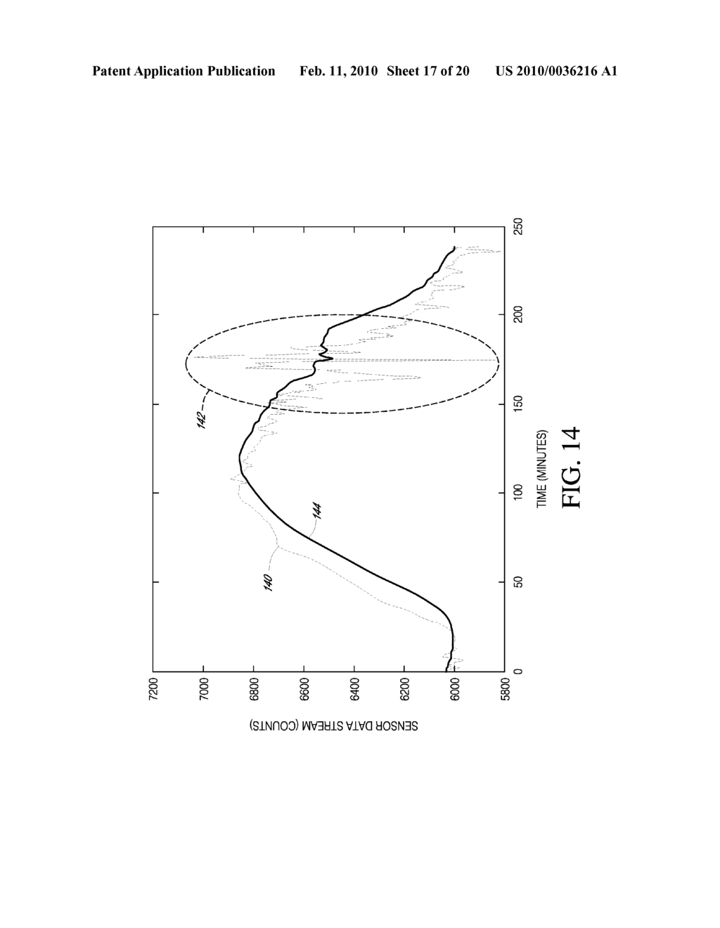 SYSTEMS AND METHODS FOR REPLACING SIGNAL ARTIFACTS IN A GLUCOSE SENSOR DATA STREAM - diagram, schematic, and image 18