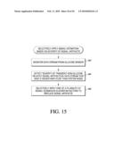 SYSTEMS AND METHODS FOR REPLACING SIGNAL ARTIFACTS IN A GLUCOSE SENSOR DATA STREAM diagram and image