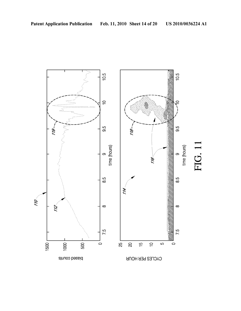 SYSTEMS AND METHODS FOR REPLACING SIGNAL ARTIFACTS IN A GLUCOSE SENSOR DATA STREAM - diagram, schematic, and image 15