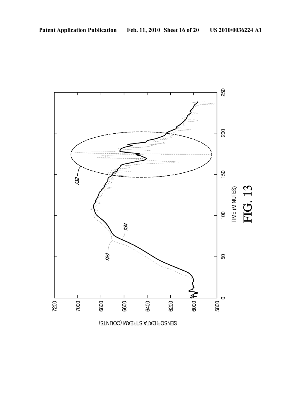 SYSTEMS AND METHODS FOR REPLACING SIGNAL ARTIFACTS IN A GLUCOSE SENSOR DATA STREAM - diagram, schematic, and image 17