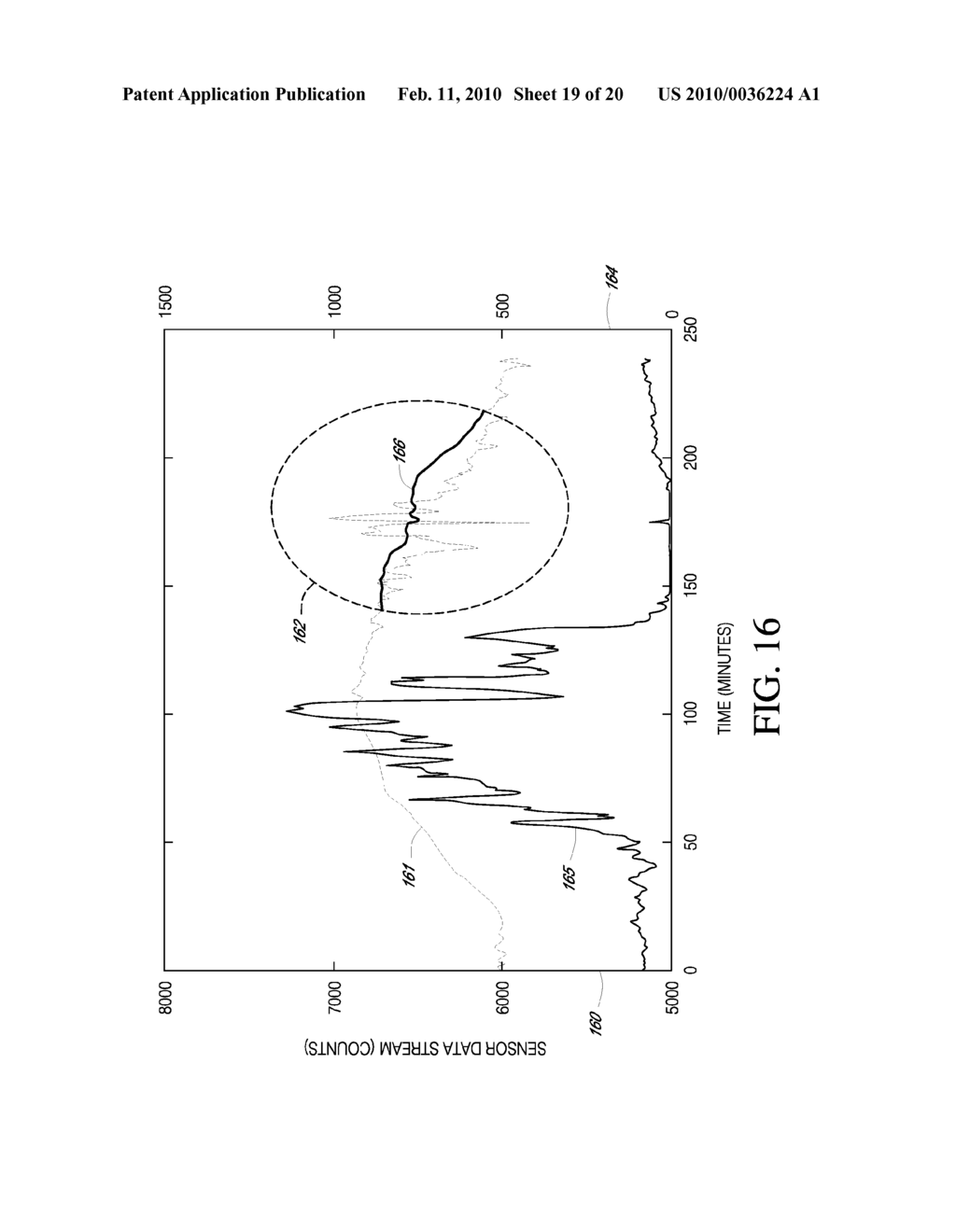 SYSTEMS AND METHODS FOR REPLACING SIGNAL ARTIFACTS IN A GLUCOSE SENSOR DATA STREAM - diagram, schematic, and image 20