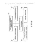 SYSTEM AND METHOD FOR MANAGING A PATIENT diagram and image