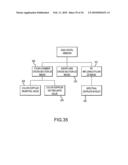 SYSTEM AND METHOD FOR MANAGING A PATIENT diagram and image