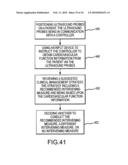 SYSTEM AND METHOD FOR MANAGING A PATIENT diagram and image