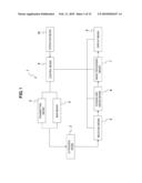 ULTRASONIC PROBE AND ULTRASONIC DIAGNOSTIC APPARATUS USING THE SAME diagram and image