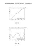 FREQUENCY DOMAIN MONITORING OF MYOCARDIAL ELECTRICAL STABILITY diagram and image