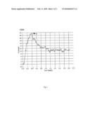 Breath Test Device and Method diagram and image