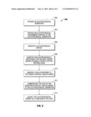 Electrosurgical System Having a Sensor for Monitoring Smoke or Aerosols diagram and image