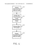 SYSTEMS AND METHODS FOR CONTROLLING RATE RESPONSIVE PACING diagram and image