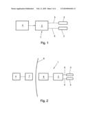 System for electrical stimulation of muscles or nerves diagram and image