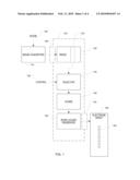 CODING FOR VISUAL PROSTHESES diagram and image