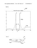 Insertion tools and methods for an electrical stimulation implant diagram and image