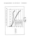 ORTHOPAEDIC KNEE PROSTHESIS HAVING CONTROLLED CONDYLAR CURVATURE diagram and image