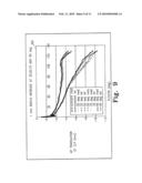 ORTHOPAEDIC KNEE PROSTHESIS HAVING CONTROLLED CONDYLAR CURVATURE diagram and image