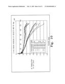 ORTHOPAEDIC KNEE PROSTHESIS HAVING CONTROLLED CONDYLAR CURVATURE diagram and image