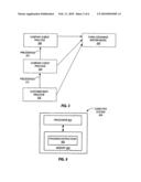 Systems And Methods For Defining Best Practices, Managing Best Practices, And Validating Service Models diagram and image