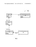 Systems And Methods For Defining Best Practices, Managing Best Practices, And Validating Service Models diagram and image