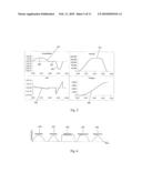 ELECTRONIC MOTOR CONTROLLER diagram and image