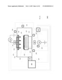 Using Multi-Layer/Multi-Input/Multi-Output (MLMIMO) Models for Metal-Gate Structures diagram and image