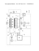 Using Multi-Layer/Multi-Input/Multi-Output (MLMIMO) Models for Metal-Gate Structures diagram and image